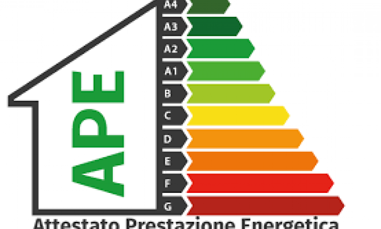 A cosa serve l’attestato di certificazione energetica?